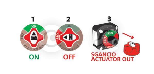 Stacca batteria max 200 A